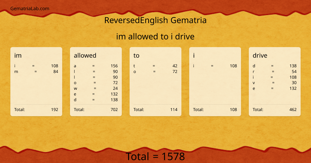 im allowed to i drive in reversedEnglish Gematria